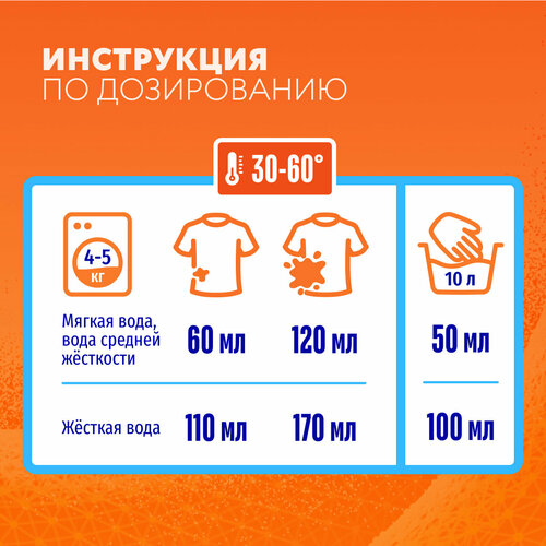 фото Гель для стирки smart fox universal, концентрат, 5 л