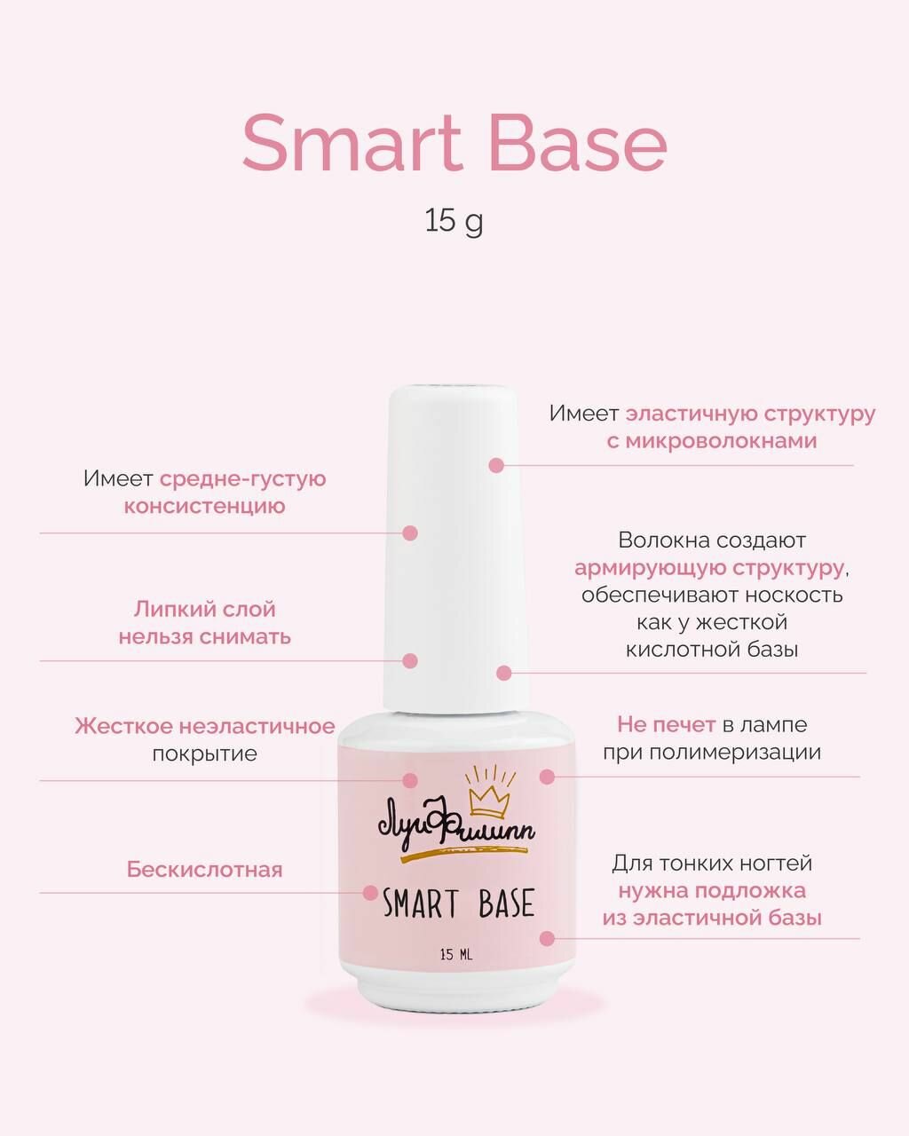 База Smart Base ЛУИ филипп 15мл