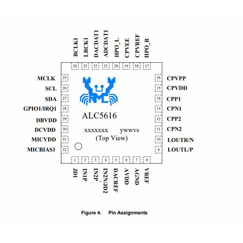 Микросхема ALC5616-CGT звуковой кодек realtec alc233 vb2 cgt