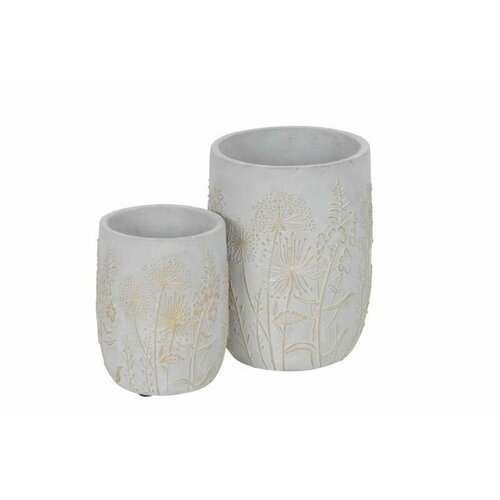 Набор из 2-х декоративных кашпо Ботаника 12х15см15х20см 2980₽