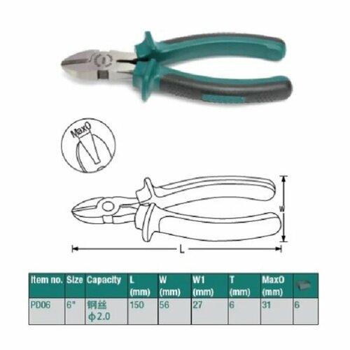 Бокорезы 150 мм ROSSVIK 814₽