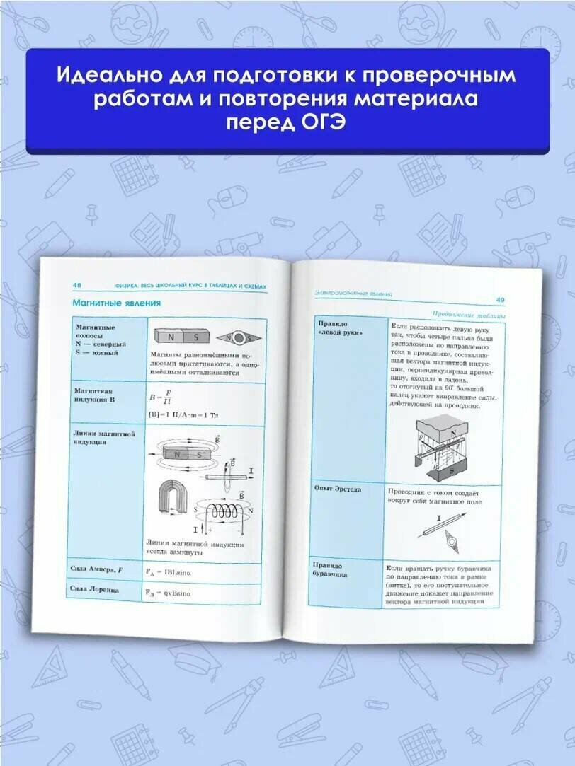 ОГЭ. Физика. Весь школьный курс в таблицах и схемах для подготовки к основному государственному экзамену - фото №4