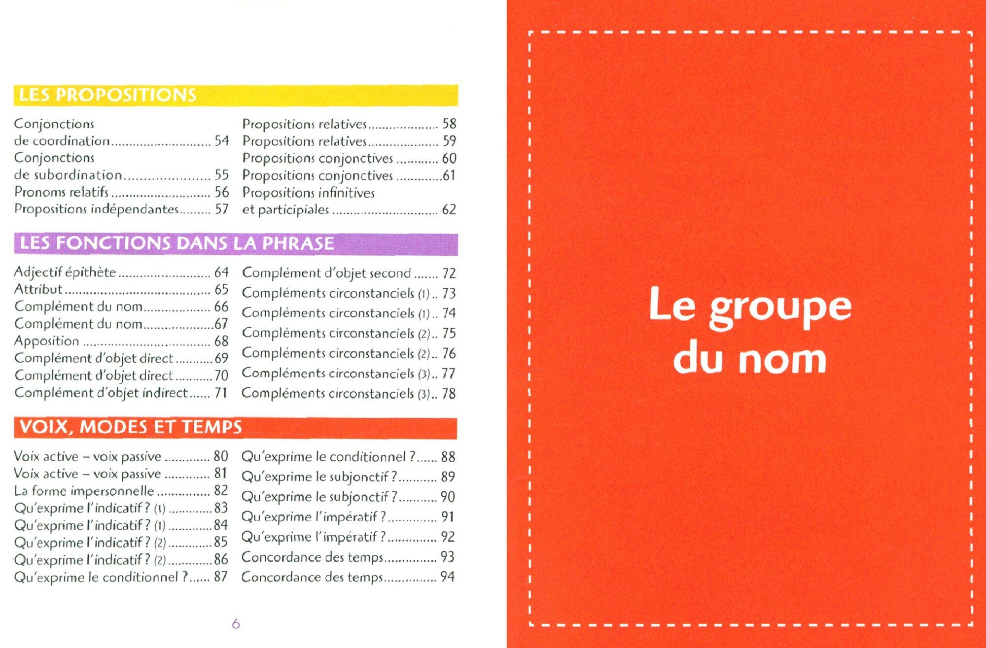 50 regles et astuces de grammaire / Книга на Французском - фото №2