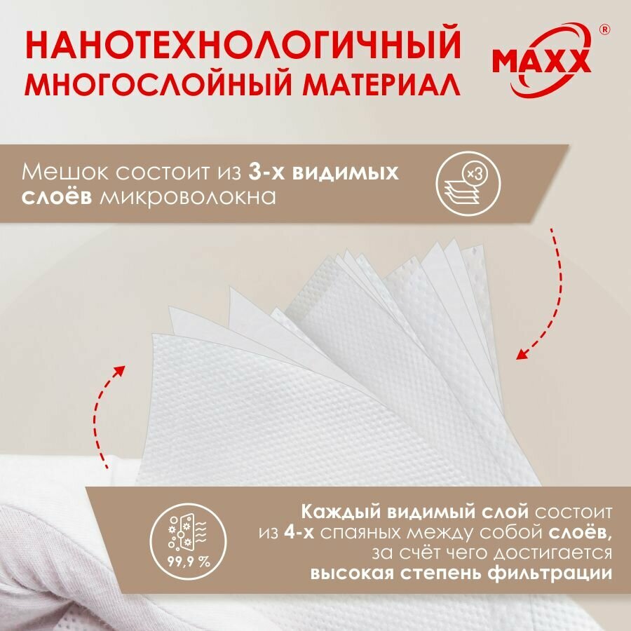 Пылесборники сменные PRO 5шт, мешок многоразовый для пылесоса KARCHER WD 2 Plus V-12/4/18, -12/6/18 — фото 1