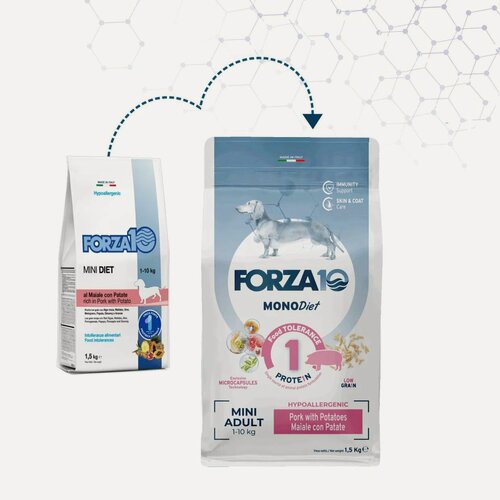 Изображение товара Корм сухой Forza10 "Diet" для взрослых собак мелких пород, Mini Diet Maiale con Patate (свинина, картофель) с микрокапсулами, 1,5 кг
