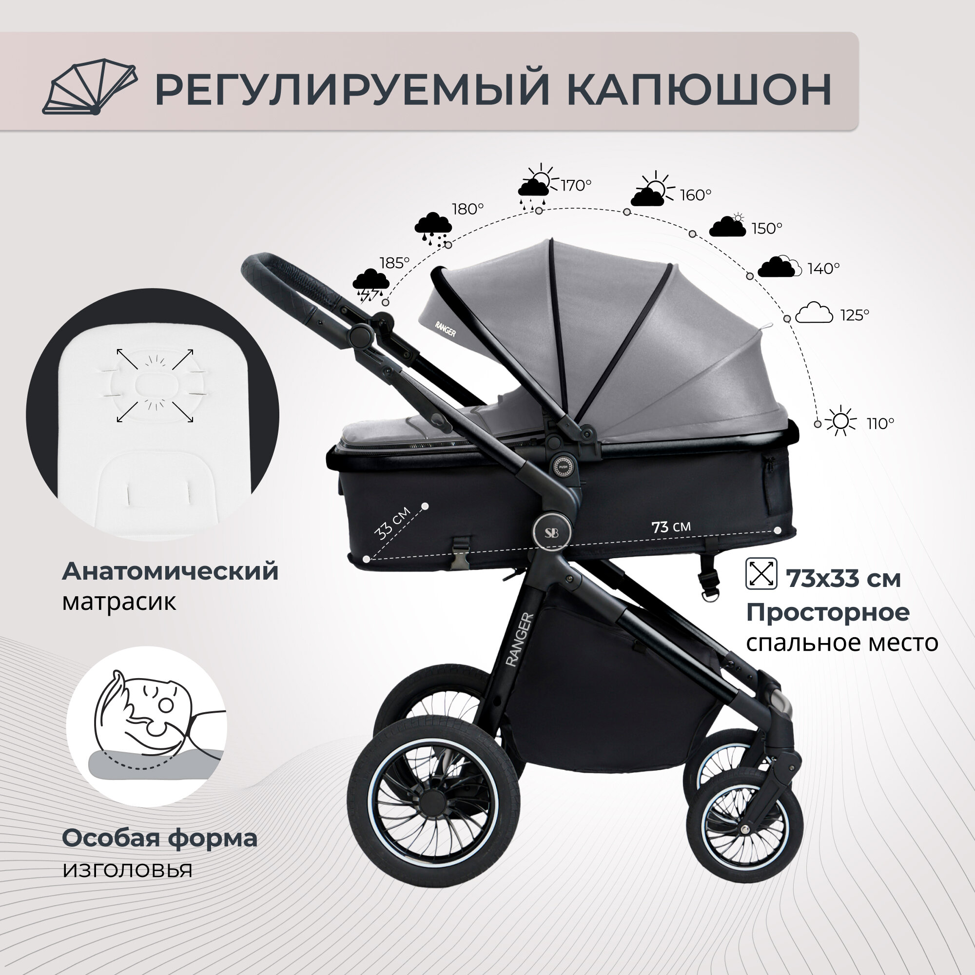 Коляска 3 в 1 для новорожденных трансформер Sweet Baby Ranger Grey — фото 1