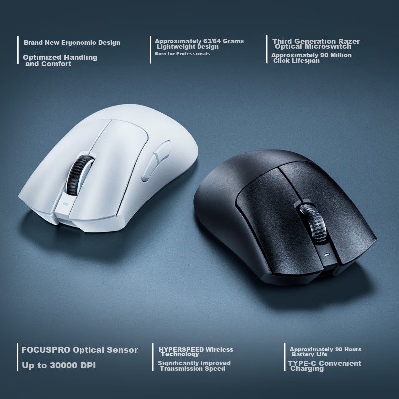 Беспроводная игоровая мышь Razer DeathAdder V3 Pro Lightweight Professional Edition, TypeC-порт, белый — фото 1