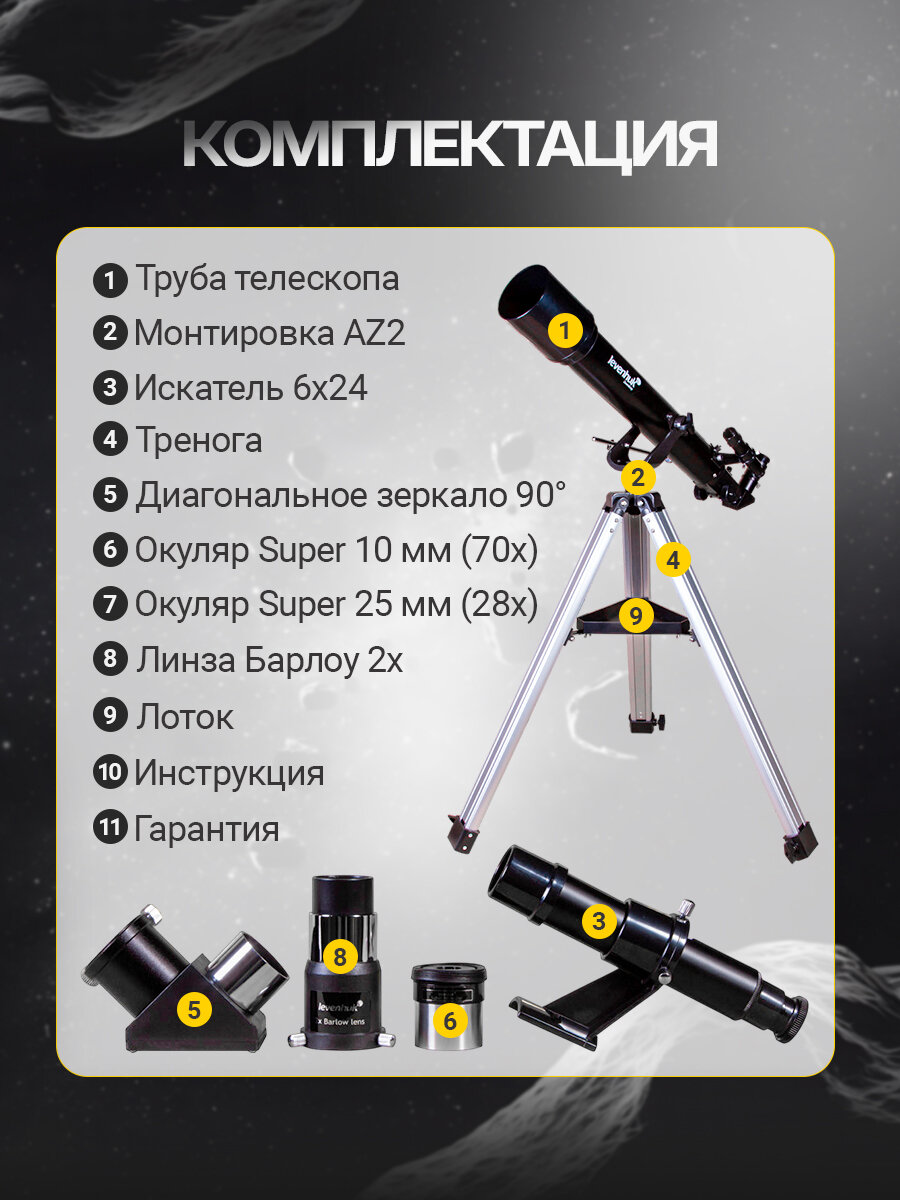 Телескоп Levenhuk Skyline BASE 70T — фото 1