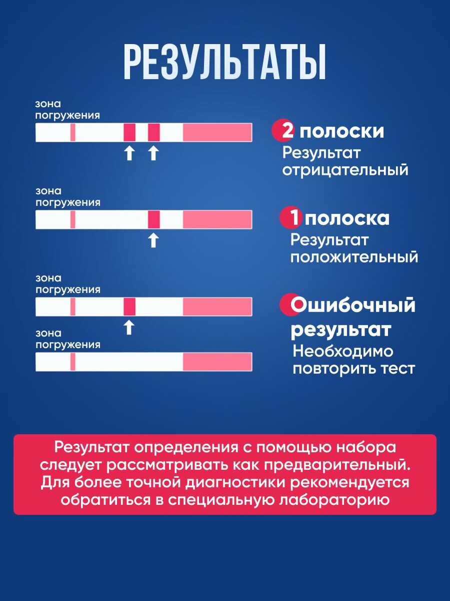Изображение Экспресс-тест на кокаин в моче, 1 шт. / Комплект для тестирования содержания в организме наркотика / Тест-полоска медицинская