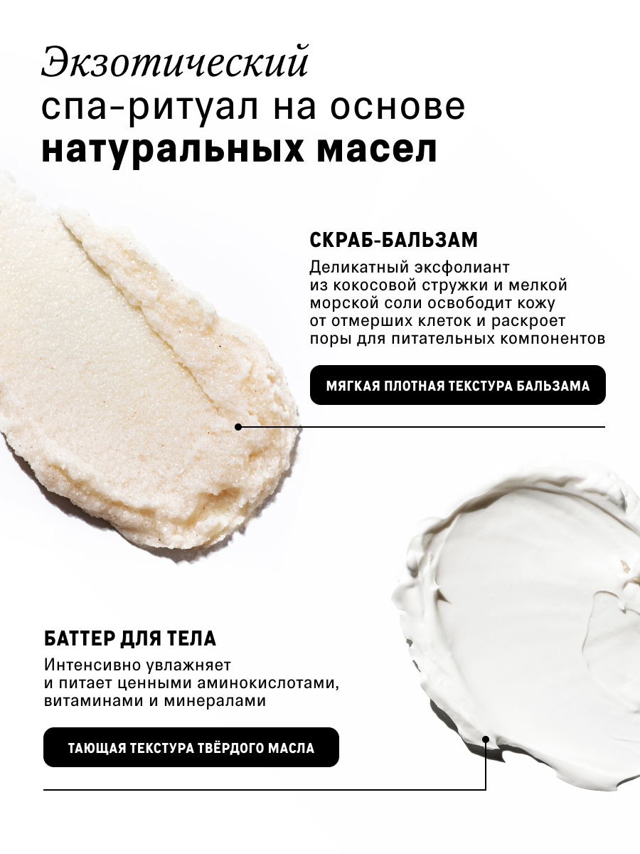 Скраб антицеллюлитный и твердое масло для тела Кокос The Act — фото 1