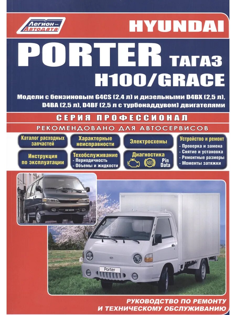Хёнде АШ100, портер. Грейс. Устройство, техническое обслуж