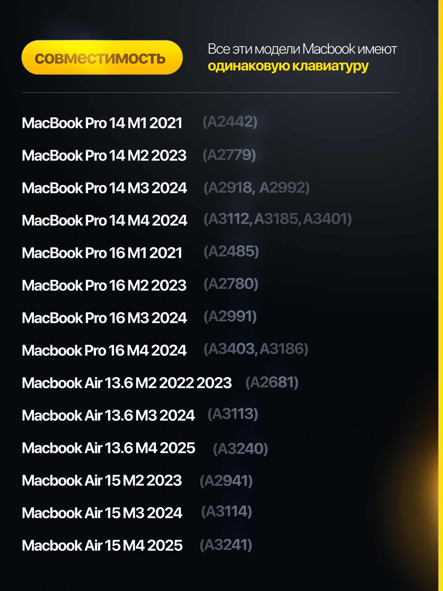 Накладка на клавиатуру для Macbook Pro 14/16 2021-2024 / Air 13/15 M2 2022-2023 US — фото 1