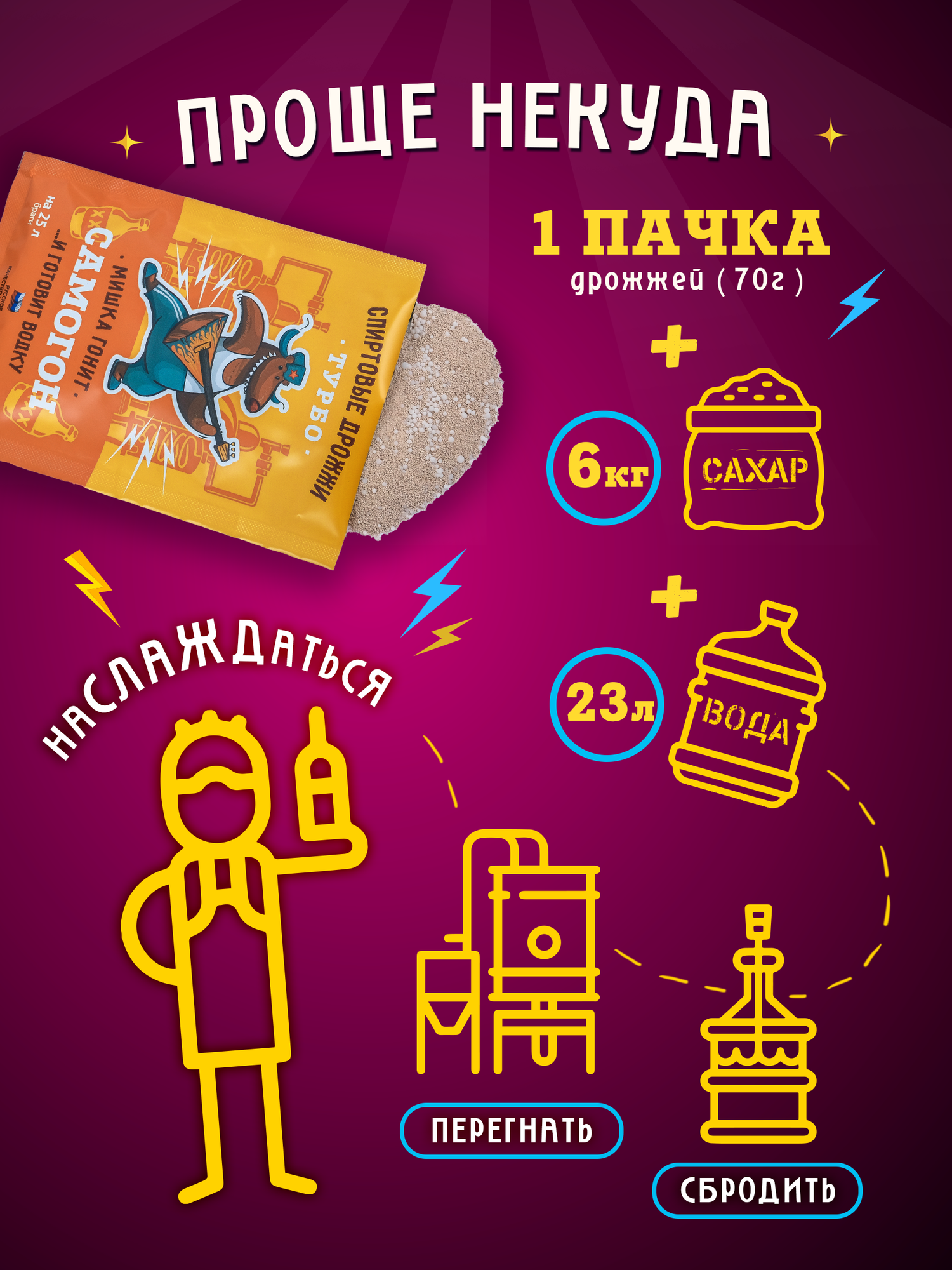 Дрожжи спиртовые турбо для самогона Мишка гонит "Самогон", 70 г, 10 шт — фото 1