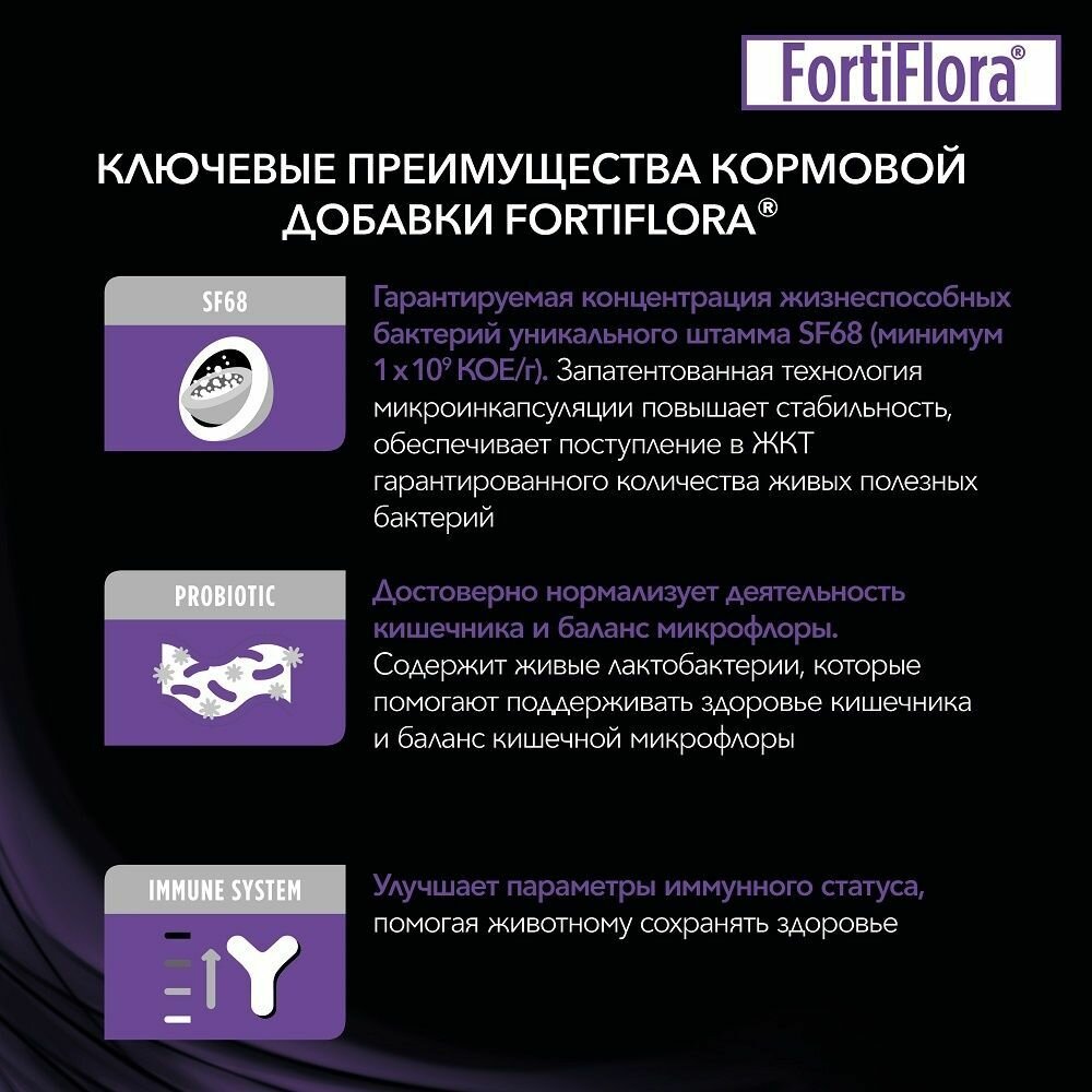Purina Pro Plan пищевая добавка Feline Nutritional Complement для котят и кошек для нормализации микрофлоры желудочно-кишечного тракта, 30 шт — фото 1