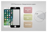 Защитное стекло Ainy Full Screen Cover AF-A519A/B для Apple iPhone 6/6S черный