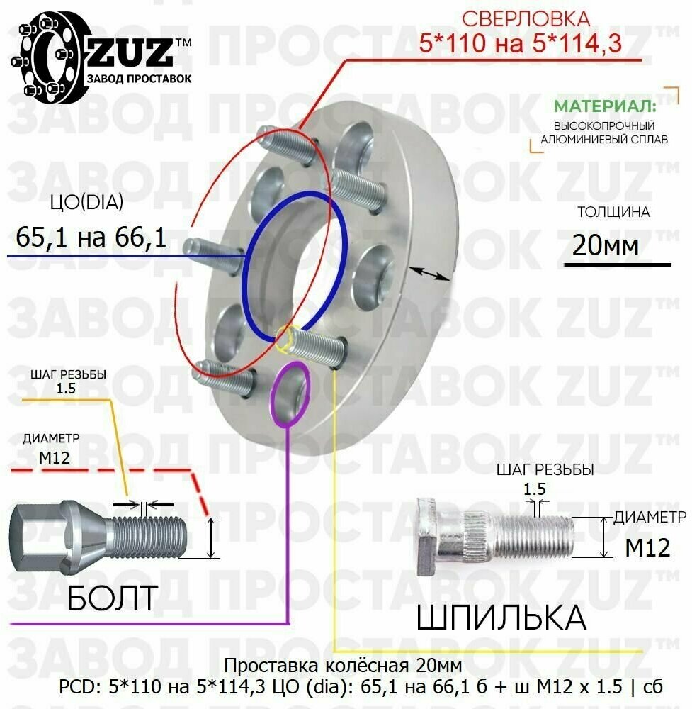 Проставка колёсная 1 шт 20мм 5*110 на 5*114,3 ЦО 65,1 на 66,1 Крепёж в комплекте Болт + Шпилька М12*1,5 ступичная с бортиком переходная адаптер для дисков 1 шт