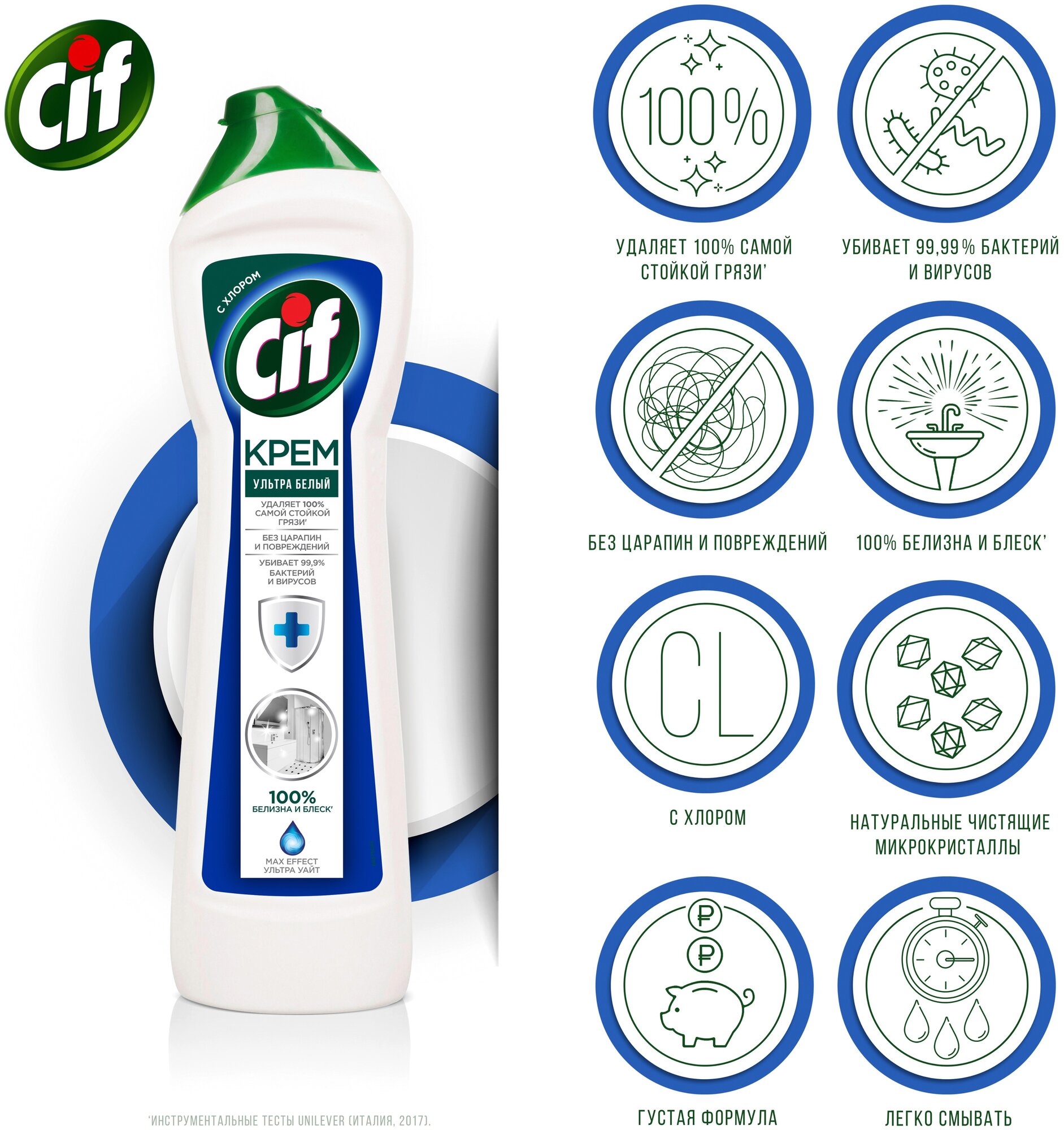 Крем чистящий Cif Ледяной бриз 3 действия 450мл Unilever - фото №4