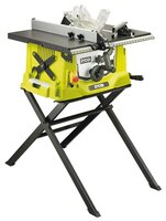 Распиловочный станок RYOBI RTS1800S