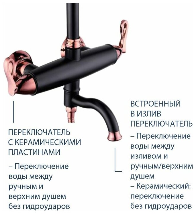 Душевая стойка Lemark - фото №4