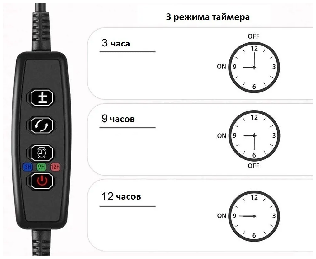 Фитолампа для растений Fitolamp Clip Line 2 - фотография № 4