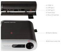 Проектор Viewsonic M1