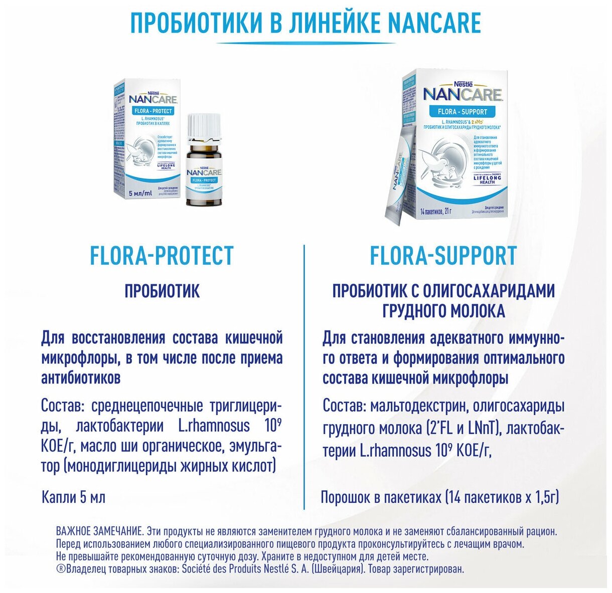 Пробиотик в каплях Nancare Flora protect 5 мл 3 упаковки — купить в ...