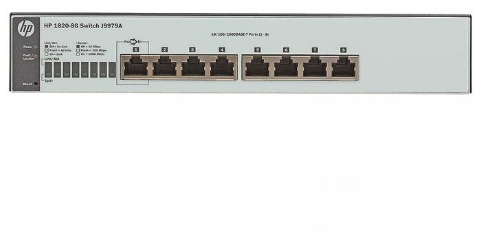 Коммутатор HP 1820-8G J9979A