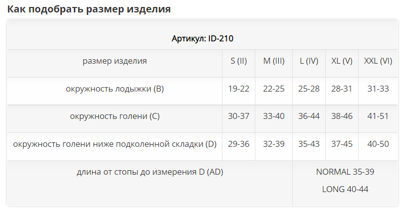 Компрессионные гольфы Idealista ID-210, 2 класс, Размер M, Long (40-44 см), Черный