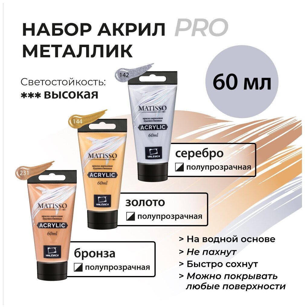 фото Набор акриловых красок Малевичъ Matisso, металлик, 3 шт