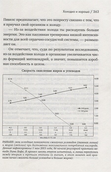 Всё в твоей голове. Экстремальные испытания возможностей человеческого тела и разума - фото №20