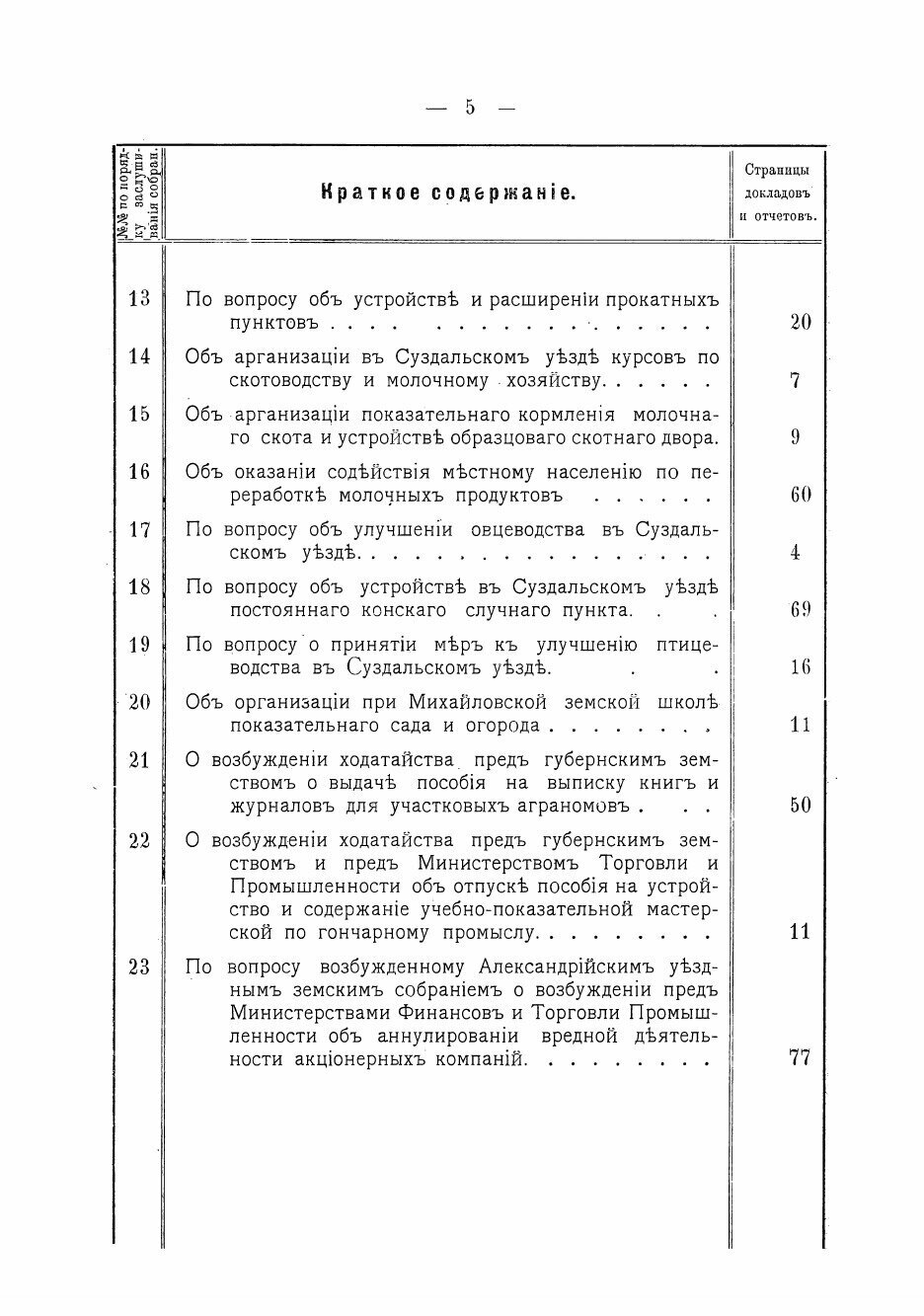 Книга Доклады Суздальской уездной земской управы Очередному Суздальскому уездному земск... - фото №3