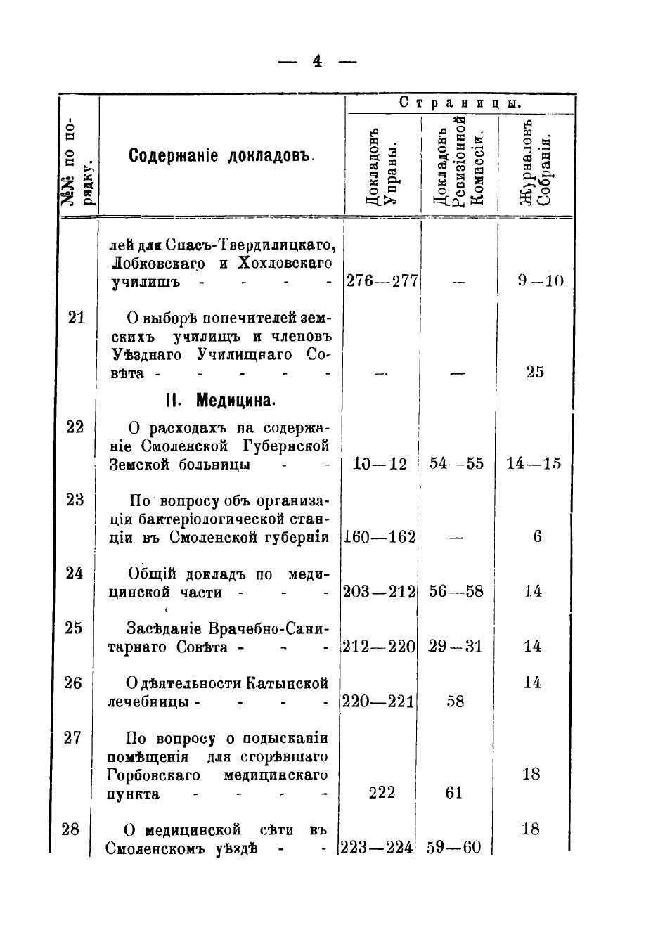 Книга Журналы Смоленского уездного земского собрания. XLVI очередного, заседаний с 30 с... - фото №4