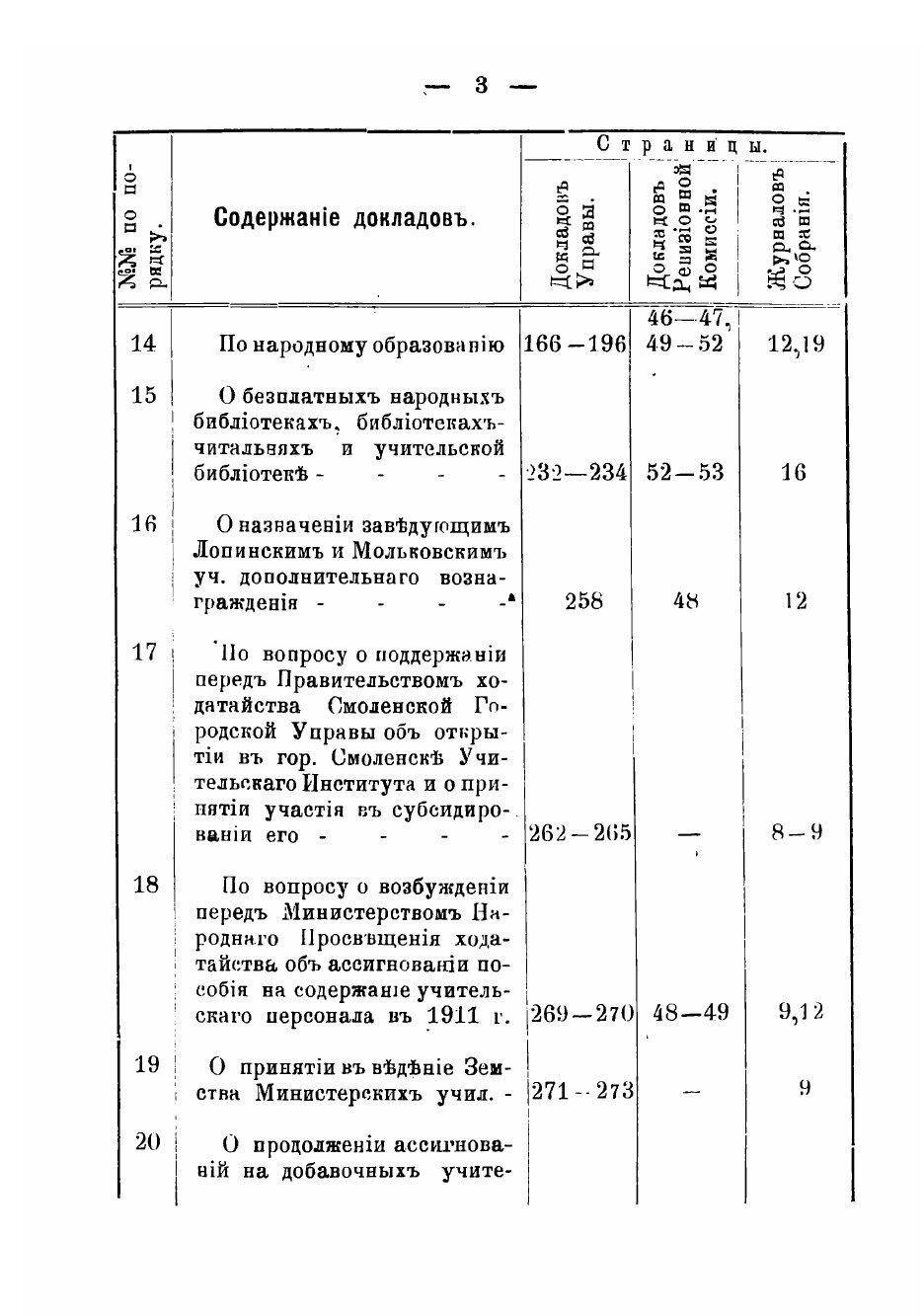 Книга Журналы Смоленского уездного земского собрания. XLVI очередного, заседаний с 30 с... - фото №3
