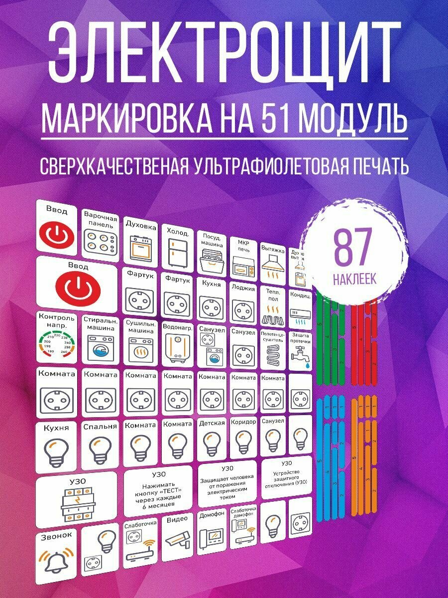 Наклейки - маркировка на электрощит