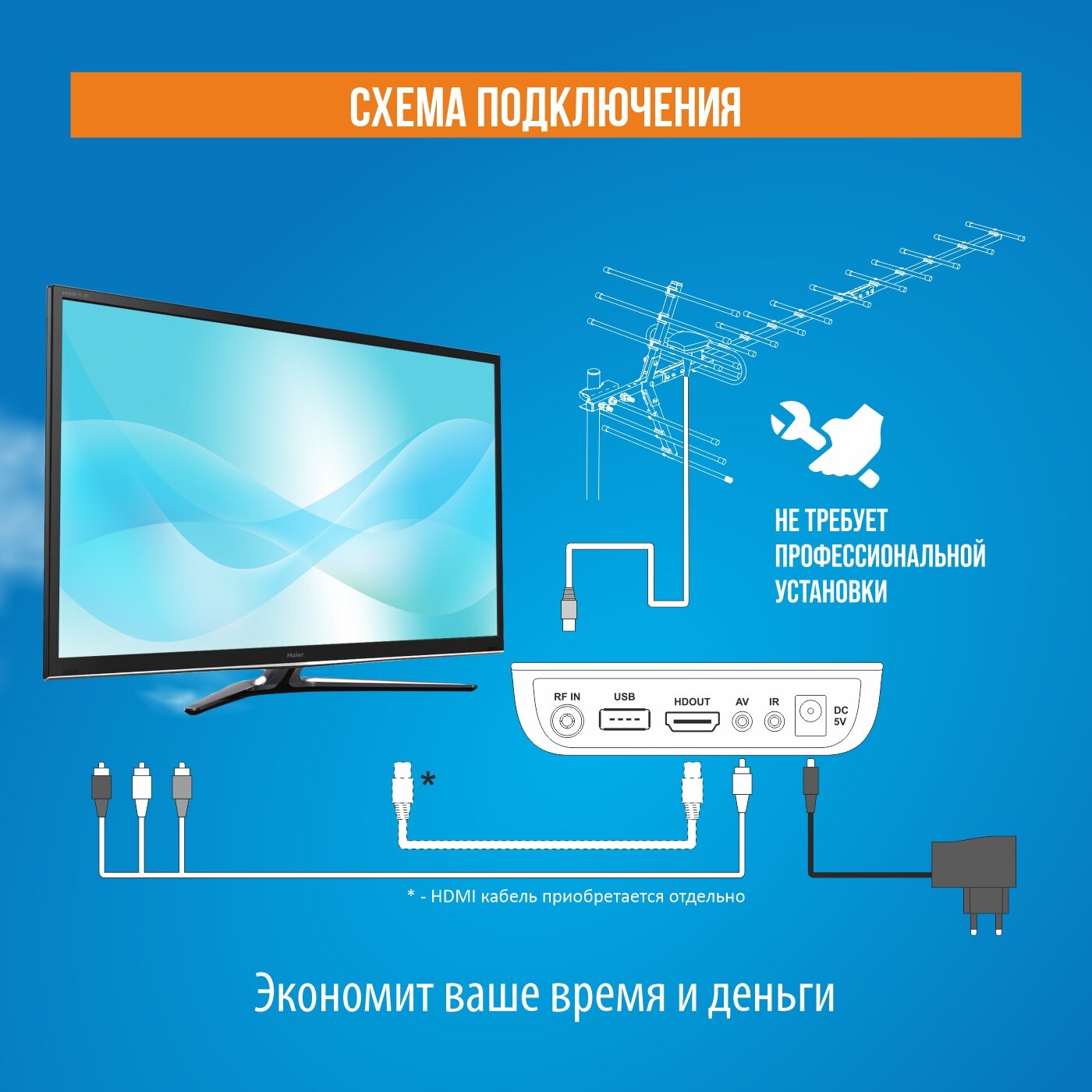 Комплект (ТВ приставка + мощная наружная антенна) бесплатного цифрового телевидения РЭМО DVB-T2