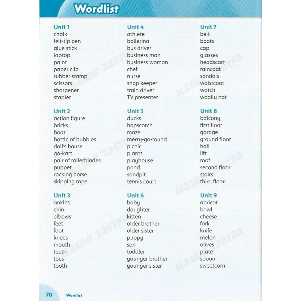 Jessica Finnis "Family and Friends 1. Grammar and Vocabulary Builder" мелованная - фото №11