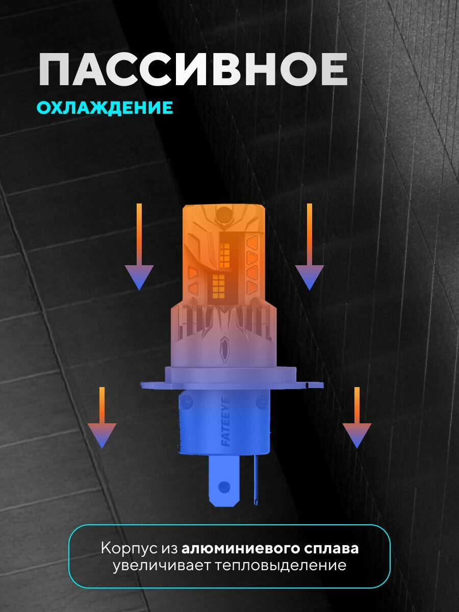 Автомобильная светодиодная лампа FATEEYE H7 (A700-F5-H7)