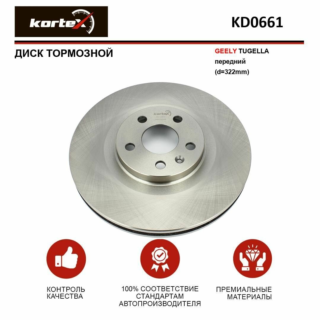 Диск тормозной Kortex для GEELY TUGELLA передний (d 322mm)