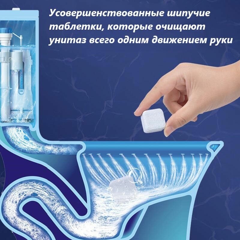 Чистящее средство от засоров унитаза и от камня. Таблетки для дезинфекции прочистки/мытья туалета. Очиститель в сливной бачок моющее от известкового налета/ржавчины и неприятного запаха. IngaLLelo — фото 1