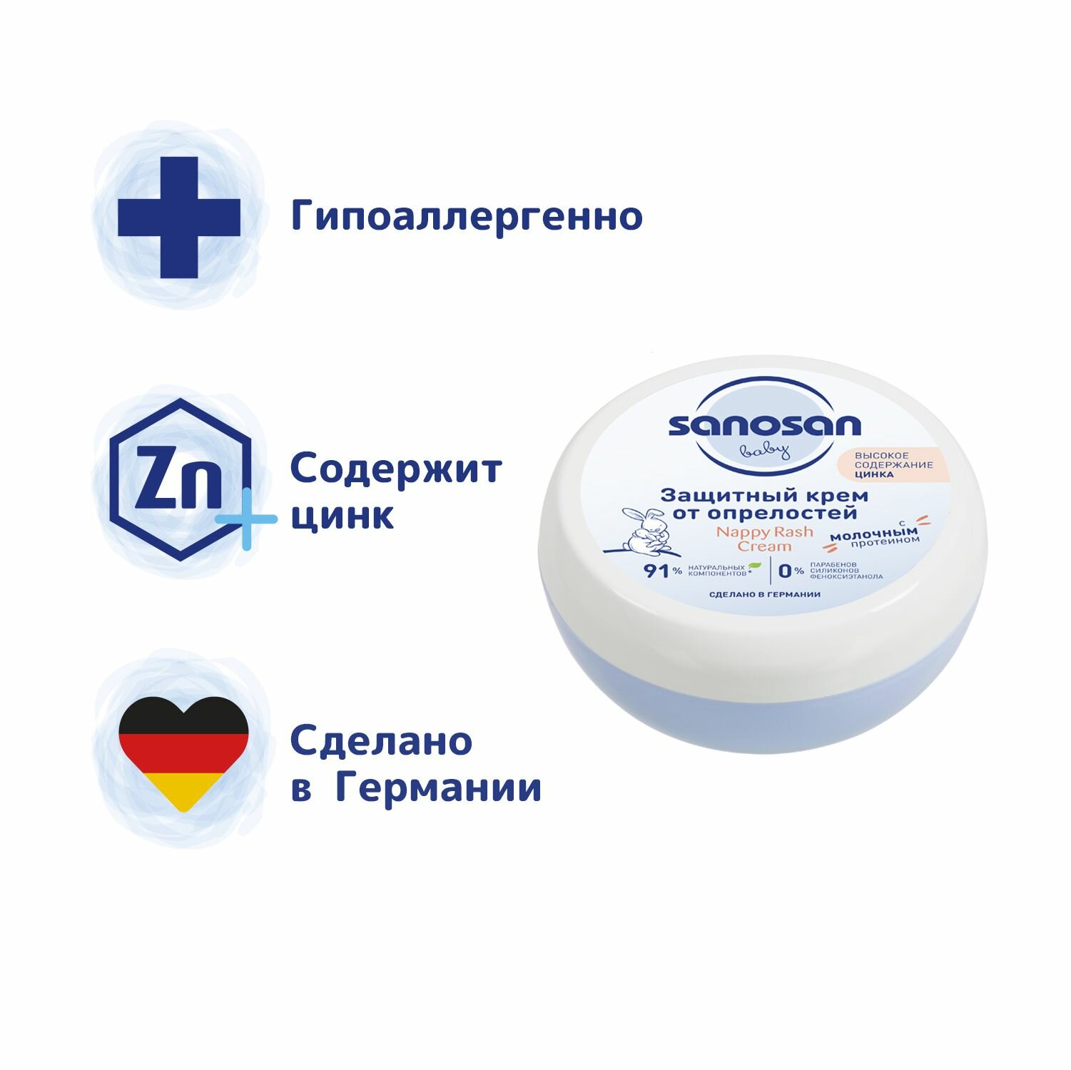 Крем от опрелостей под подгузник детский заживляющий защитный для ухода за кожей новорожденных младенцев малышей с пантенолом 150 мл Sanosan