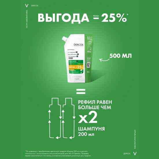 Шампунь-уход против перхоти Vichy Dercos DS для сухих волос, 500 мл (дой-пак) — фото 1