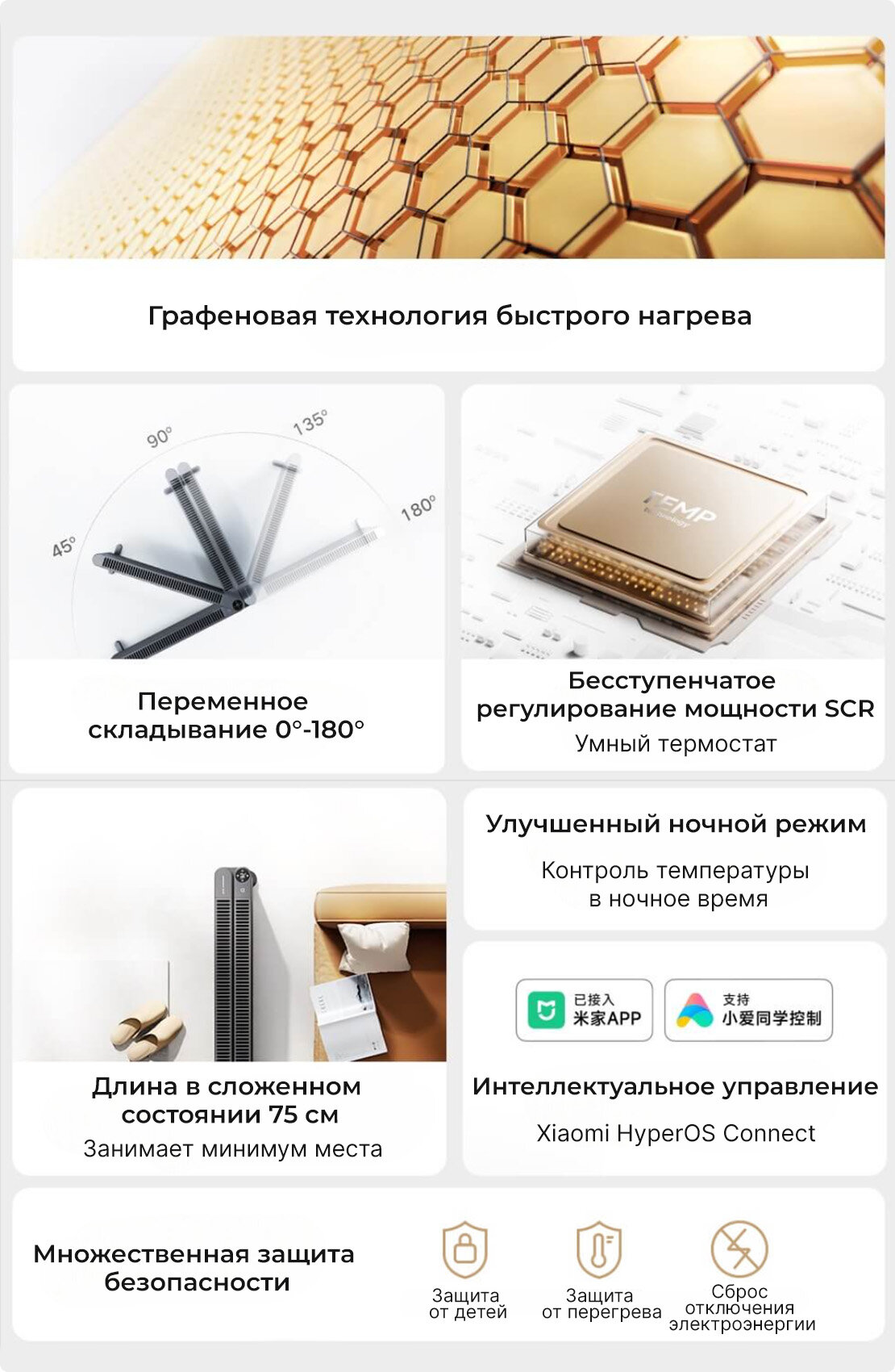 Обзор: Умный электрический обогреватель Xiaomi Mijia Graphene Baseboard Heater 2 Foldable Version (TJXDNQ09ZM)