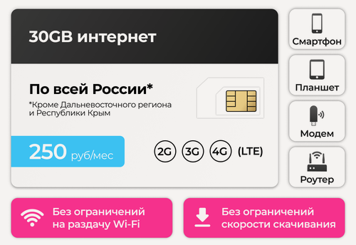 Изображение товара Сим-карта 30GB интернета 3G / 4G за 250 руб в месяц