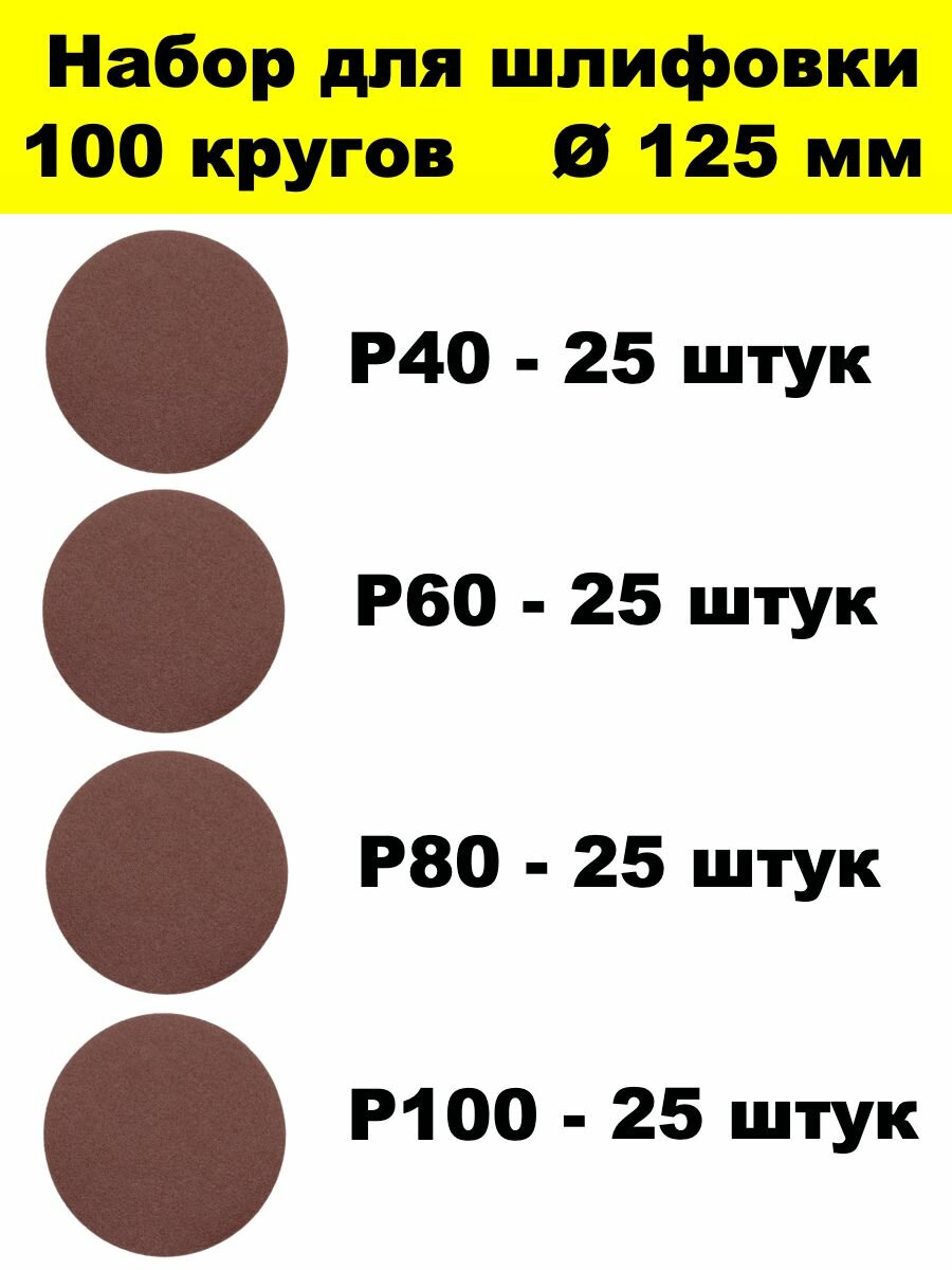 Круги шлифовальные 125 мм 100 штук набор из 4 зернистостей Р40, Р60, Р80, Р100