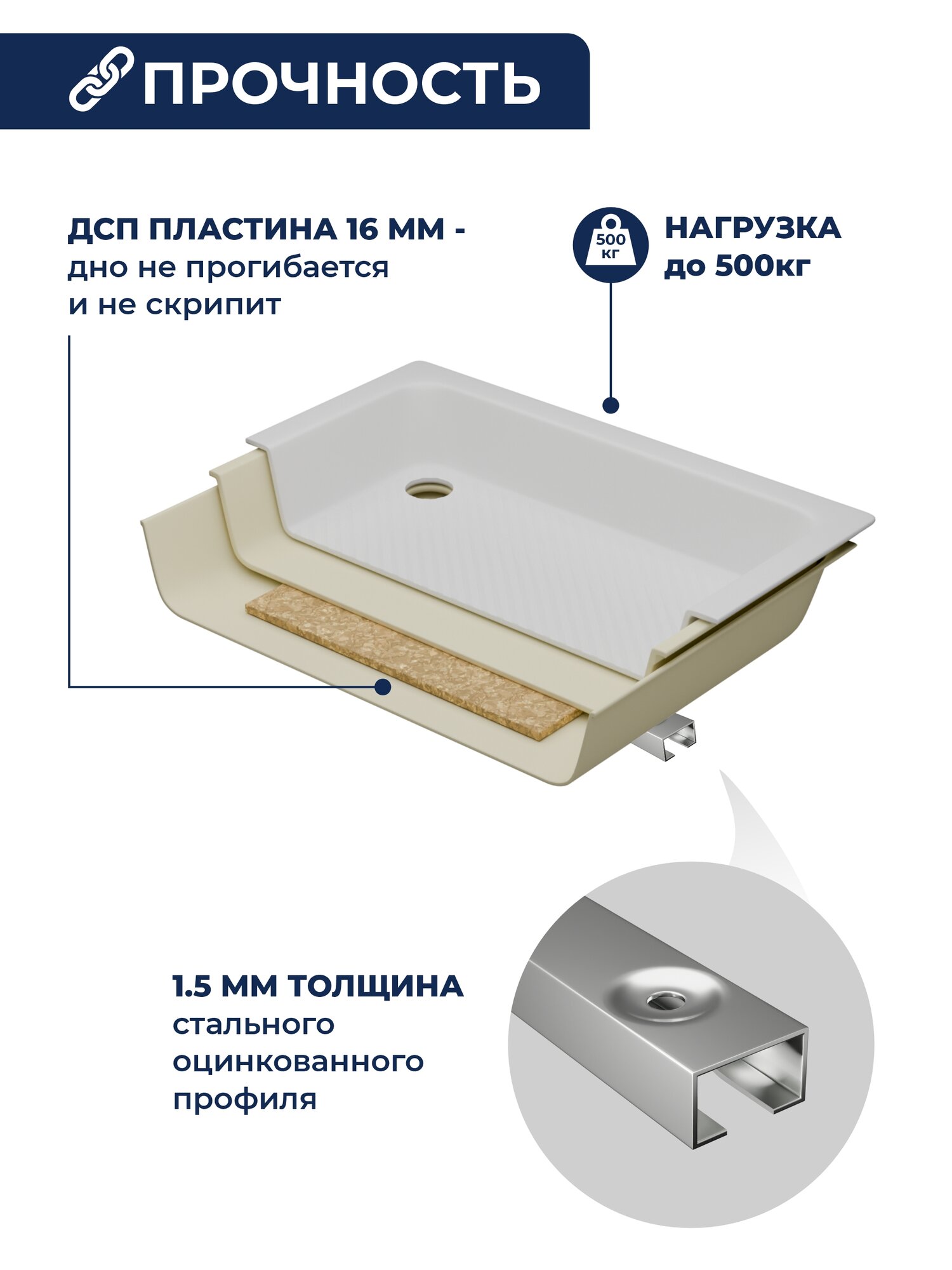 Поддон для душа акриловый прямоугольный RGW B/CL-S 80x100 — фото 1