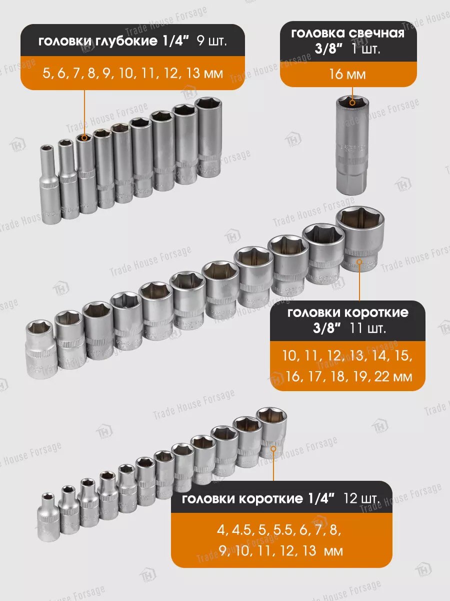 Набор инструментов FORSTIME состоит из 94 предметов на 1/4' и 3/8' в кейсе — фото 1