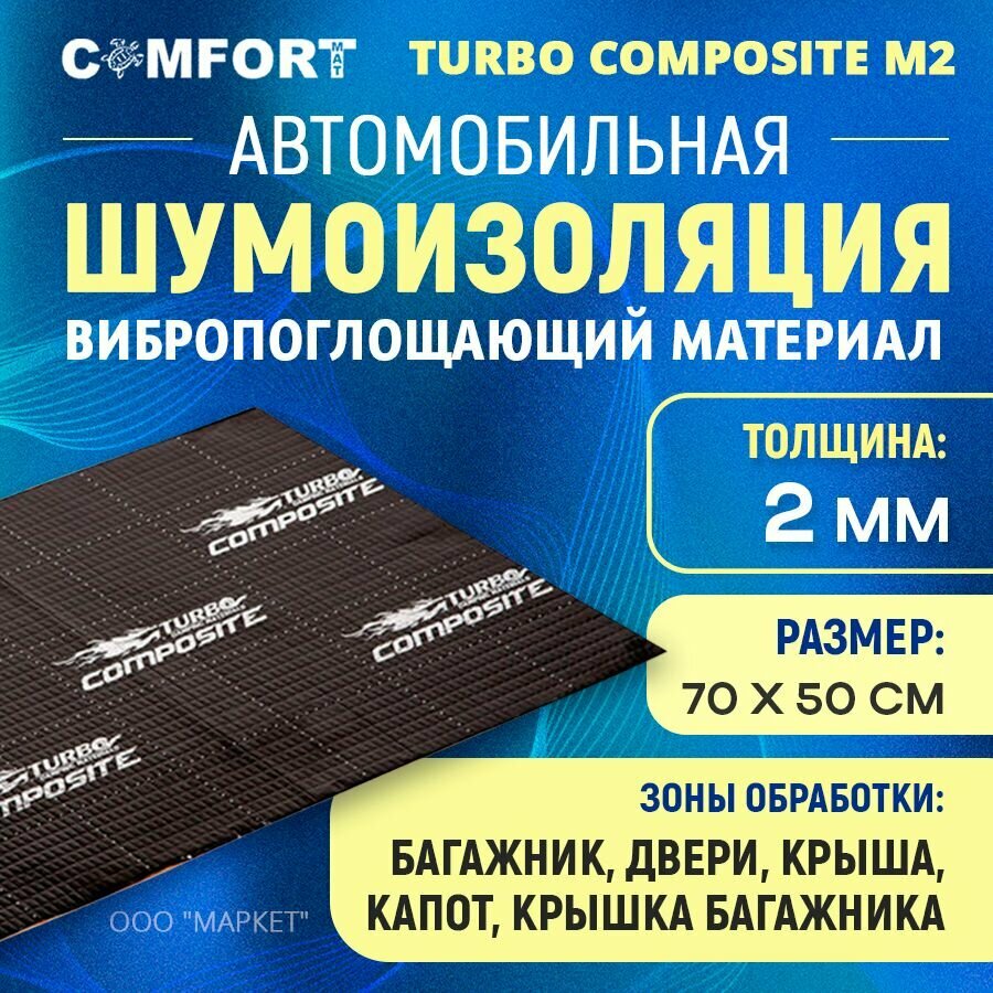 Шумоизоляция Comfort mat Turbo Composite M2 70см х 50см