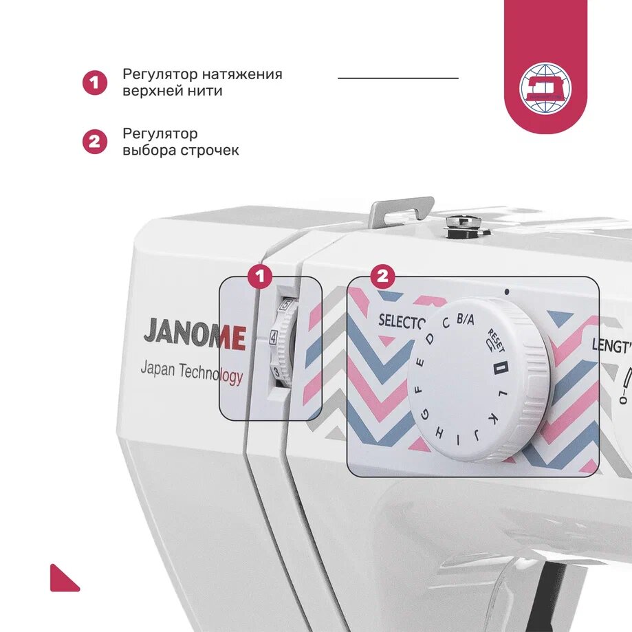 Швейная машина Janome XE 300