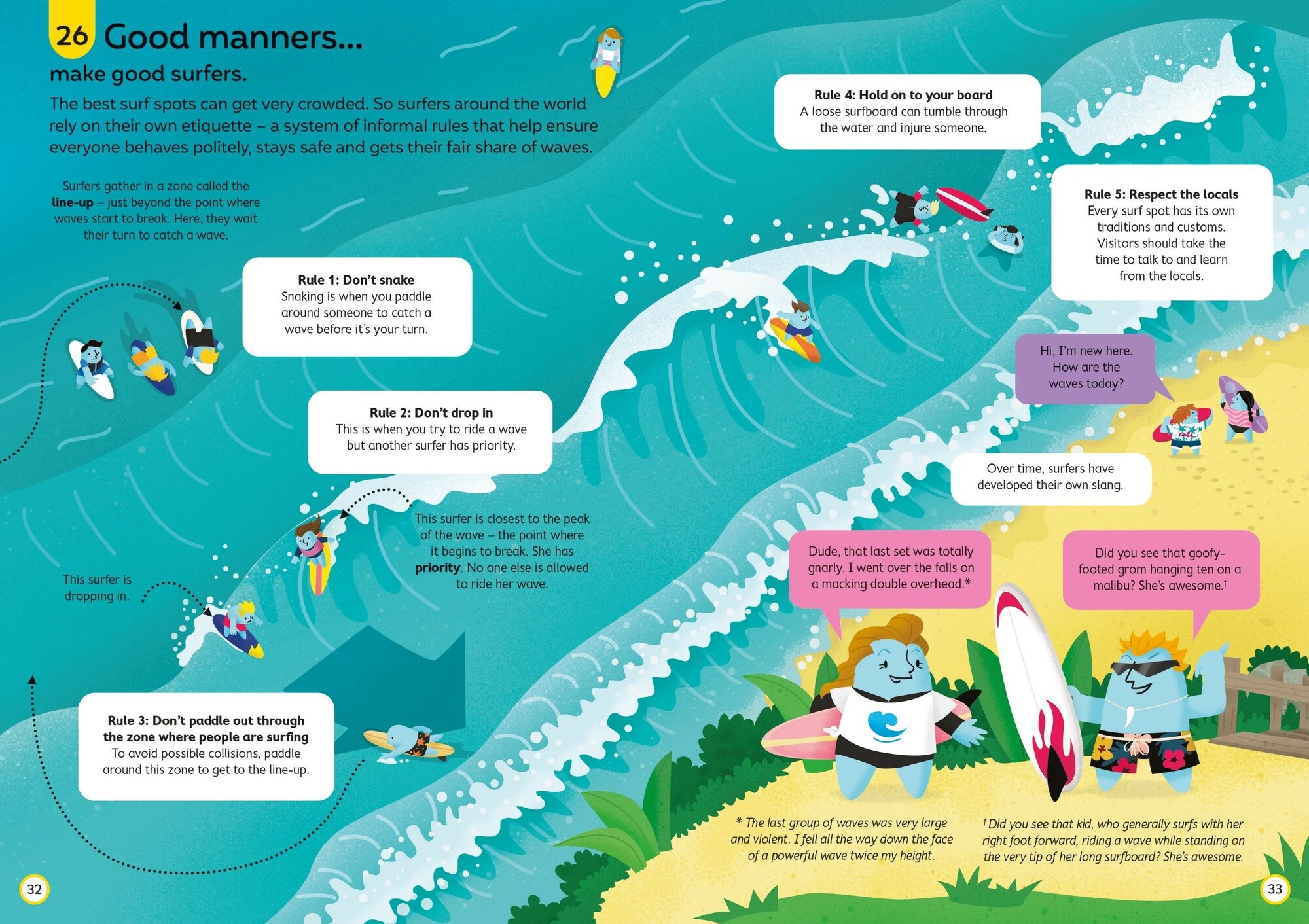 100 Things to Know About the Oceans - фото №6