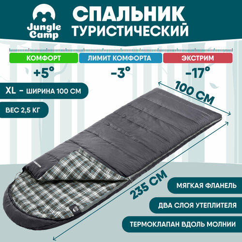 Спальный мешок Jungle Camp Dublin Comfort XL с фланелью левая молния цвет серый 3690₽